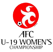 AFC Women´s Championship U19