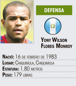Yony Flores (GUA)