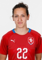 Denisa Veselá (CZE)
