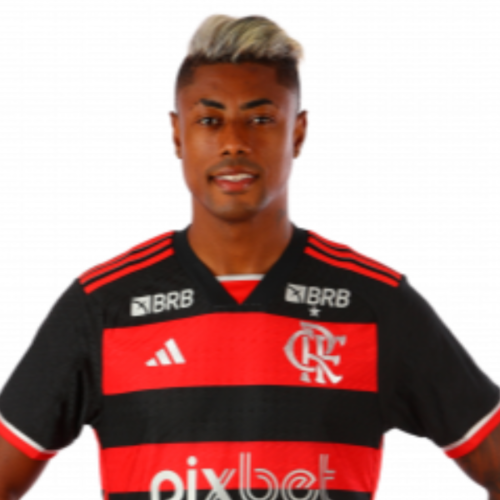Bruno Henrique