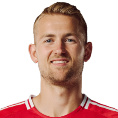 Matthijs de Ligt