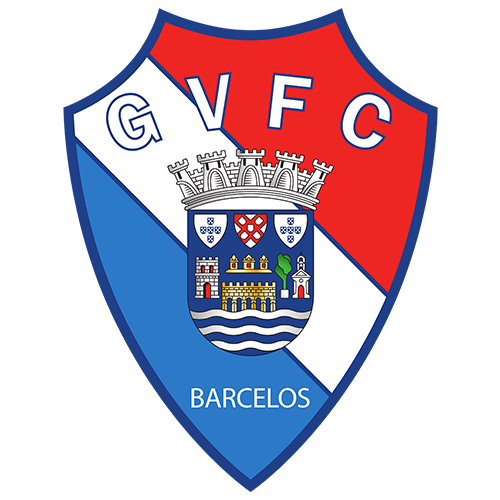 Gil Vicente C