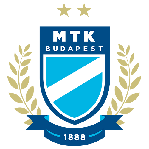 MTK Budapest