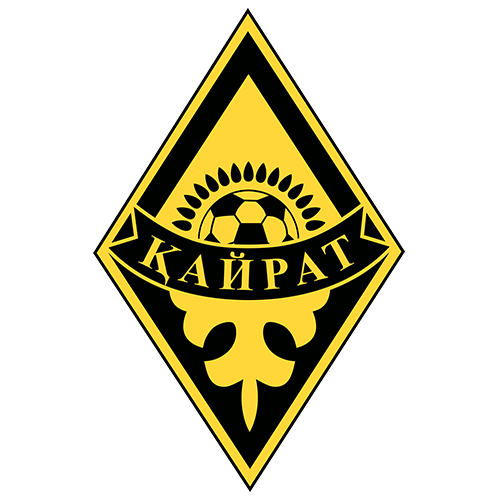 Kairat Zhastar B