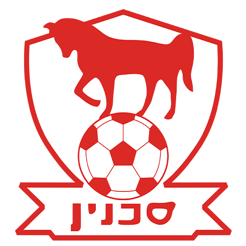 Bnei Sakhnin