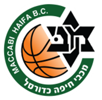 Maccabi Haifa Mannen