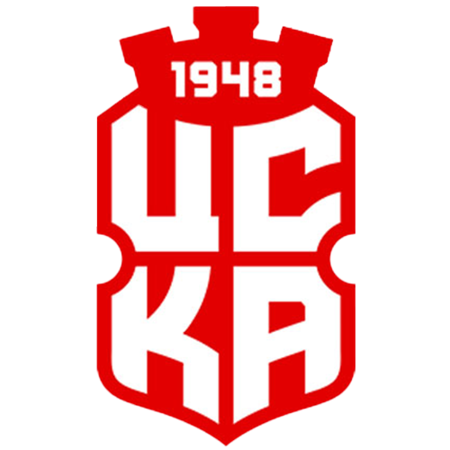 CSKA 1948