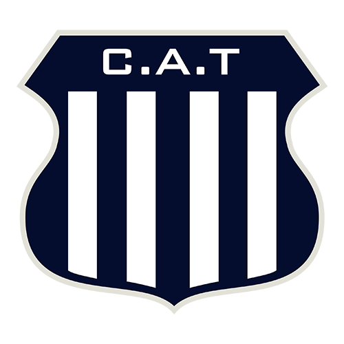 Talleres