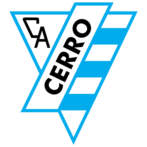 CA Cerro