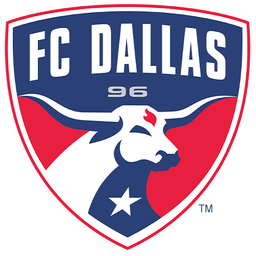 Dallas Burn