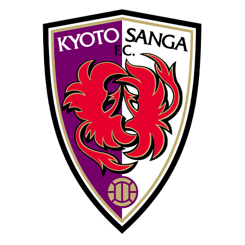 Kyoto Sanga