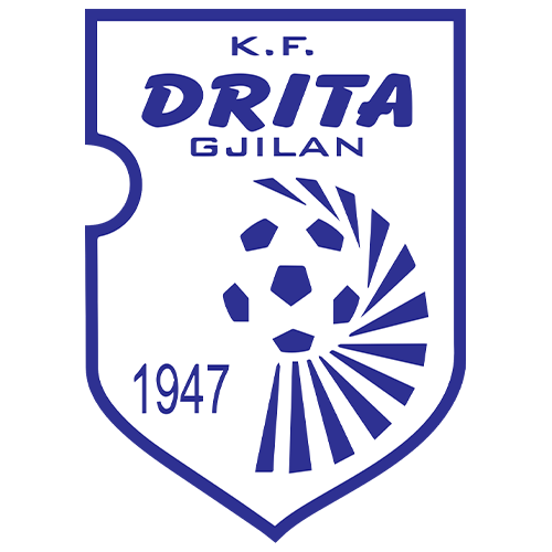 KF Drita