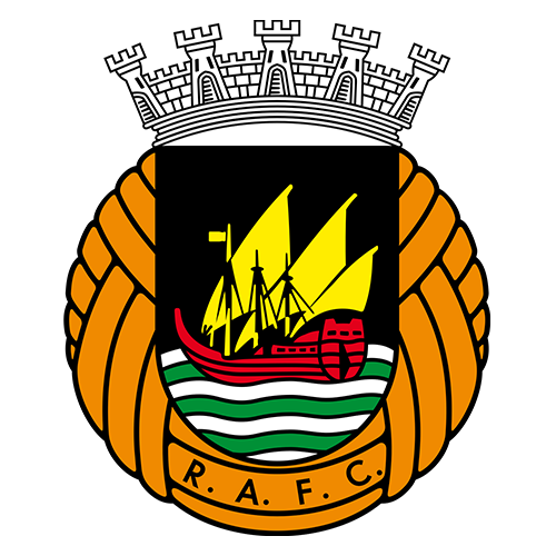 Rio Ave