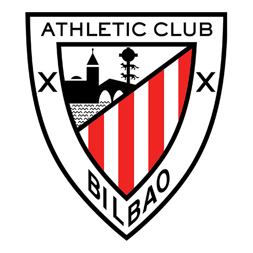 Athletic Bilbao U17B