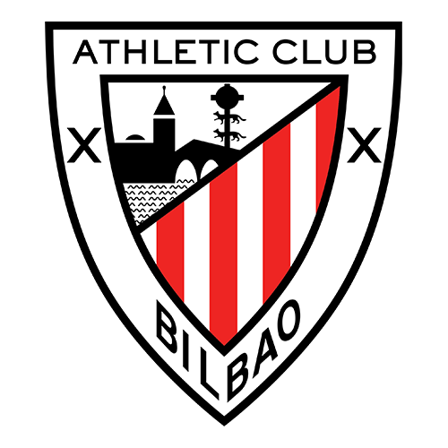 Athletic Bilbao B