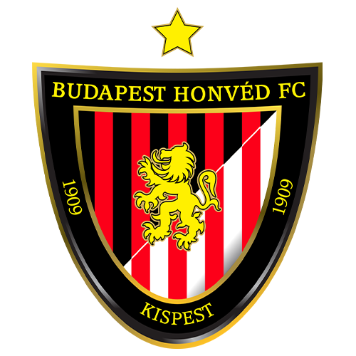 Budapest Honvd B