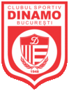 CS Dinamo Bucuresti