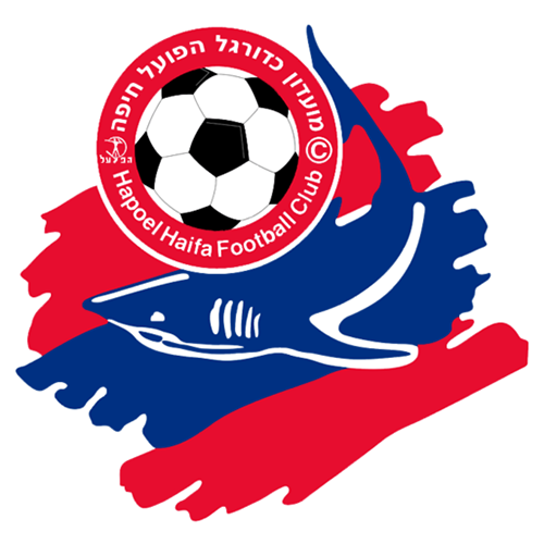 Hapoel Haifa