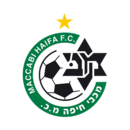 Maccabi Haifa