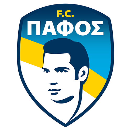 Pafos FC