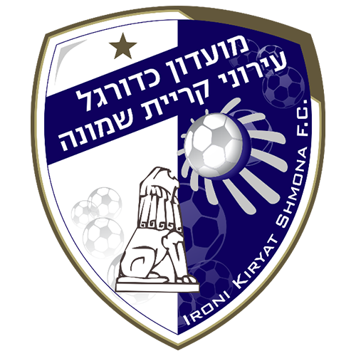 Kiryat Shmona