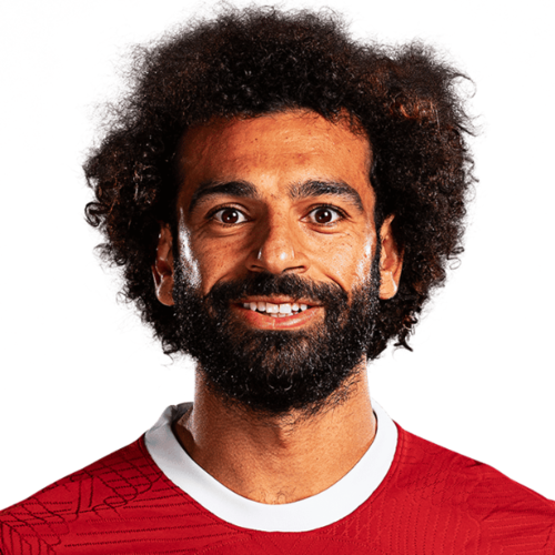 Mohamed Salah