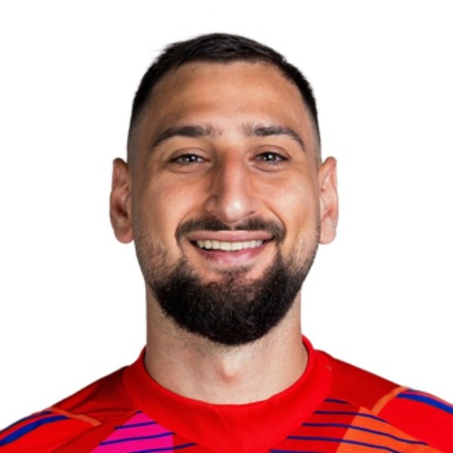 Gigi Donnarumma